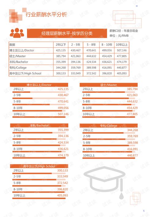 2020年機械設備、電子機械設備、工具配件行業機用夾具領域市場調研與分析報告