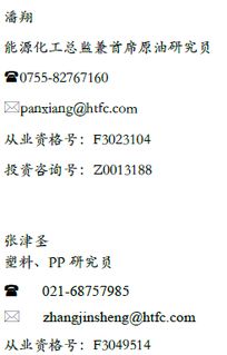 蘇州下游塑化廠市場現(xiàn)狀、趨勢與競爭格局調(diào)研報(bào)告