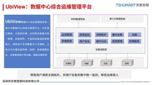 解鎖AI時代算力密碼 天數智算存儲服務器解決方案，讓數據爆發式增長不再是難題